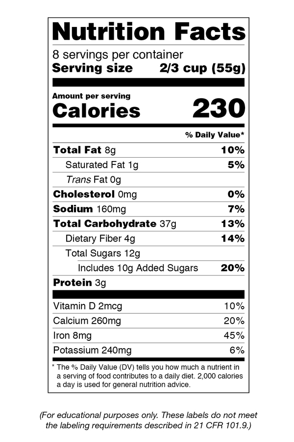 nutrition-label-reading-101-diabetes-edition-diabetes-from-the