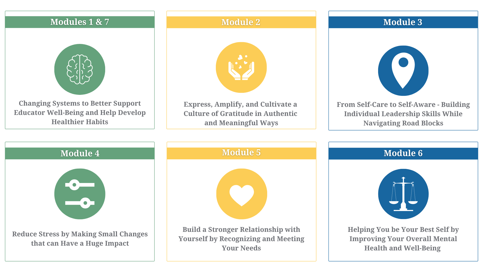 How to Build Stronger Relationships by Recognizing Individual