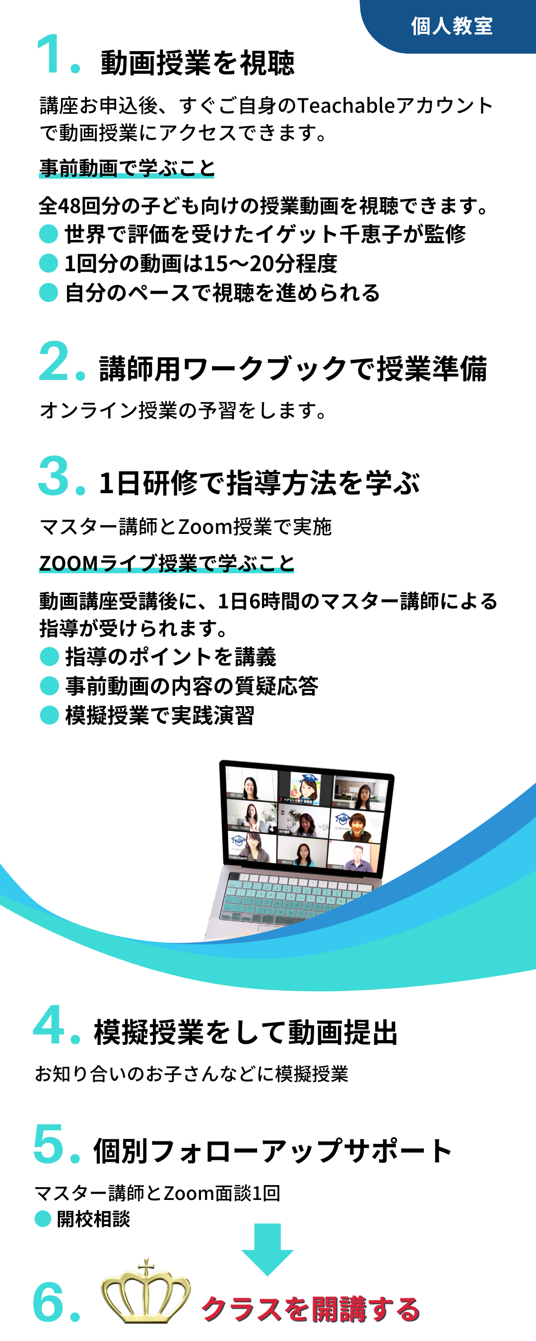 受講スケジュール