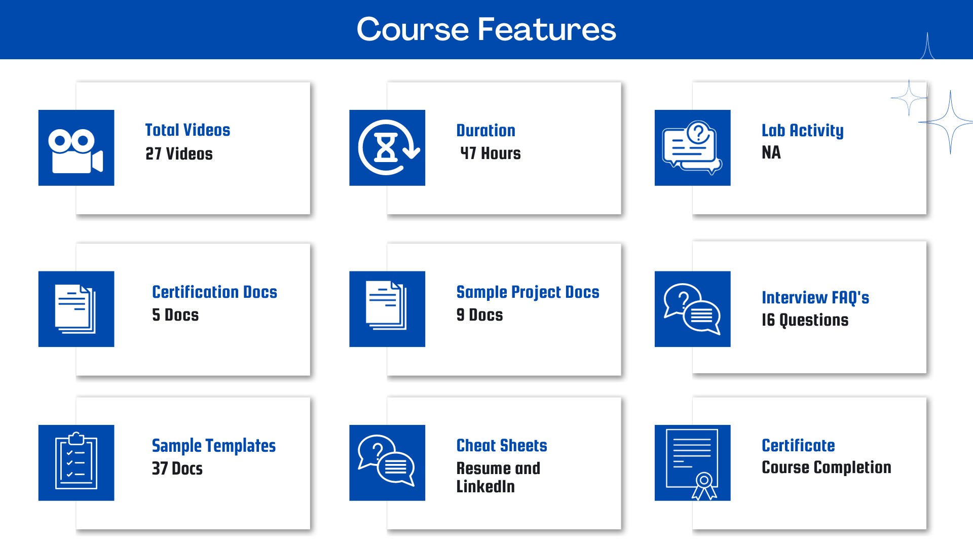 Business Analyst Training