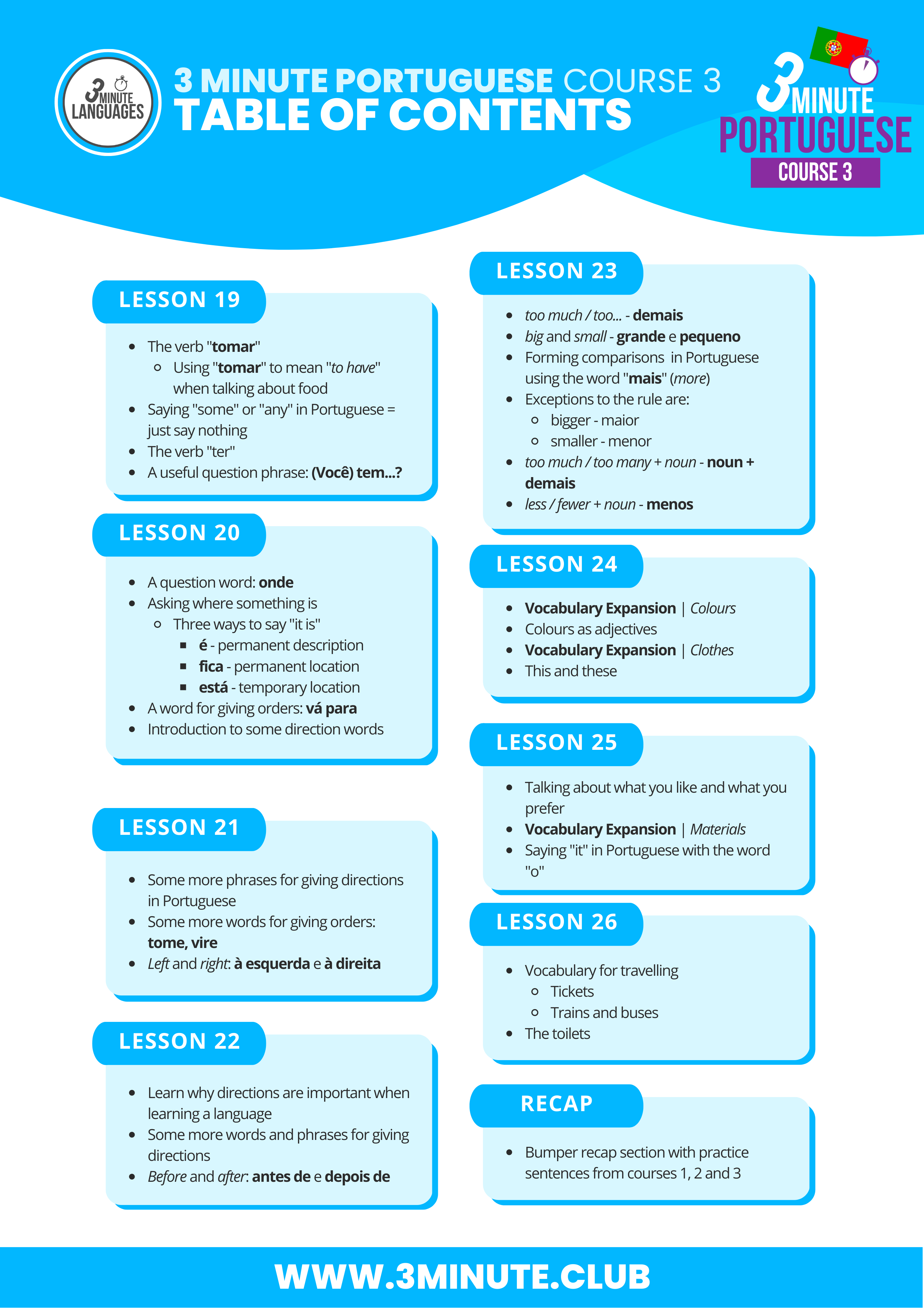 Brazilian Portuguese Language Course #3-for intermediate.