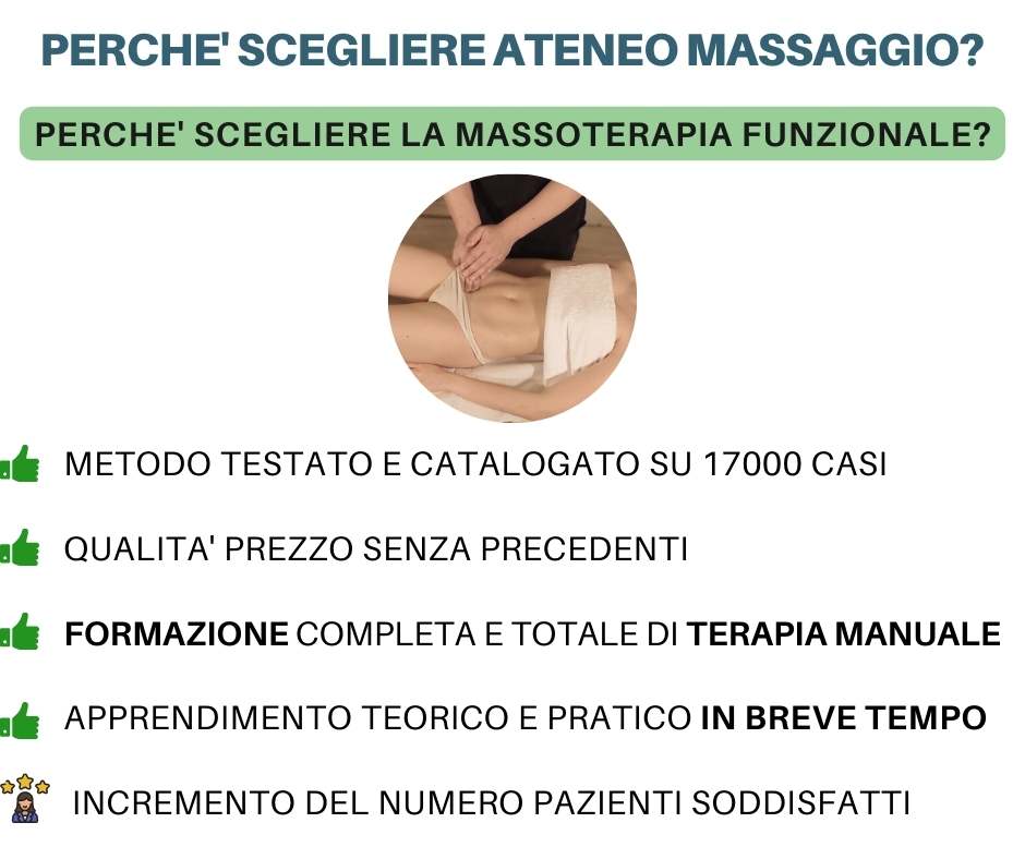 fisoterapia massoterapia massaggio terapeutico