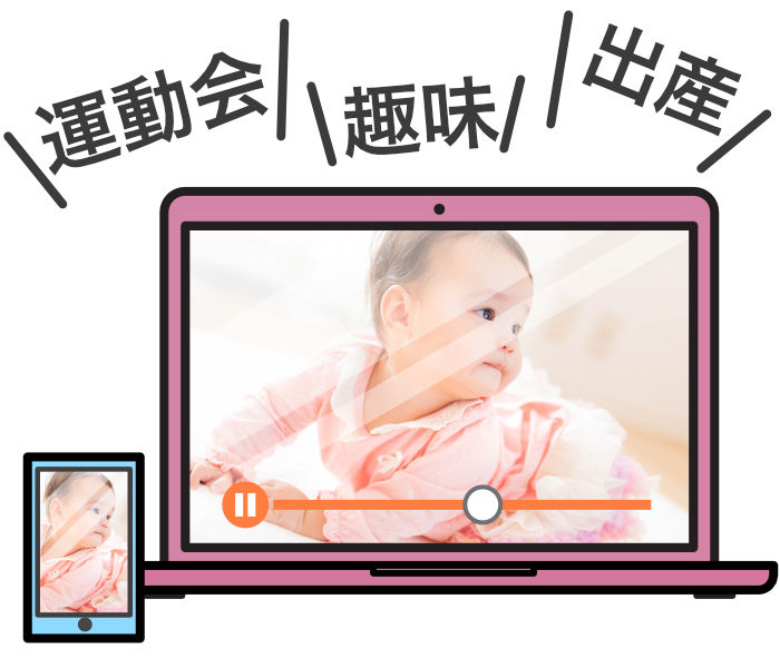 大切な思い出を保存するだけじゃもったいない、動画にしてみんなでシェア!!