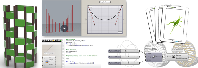 Computational Design with Grasshopper3D for Jewelry