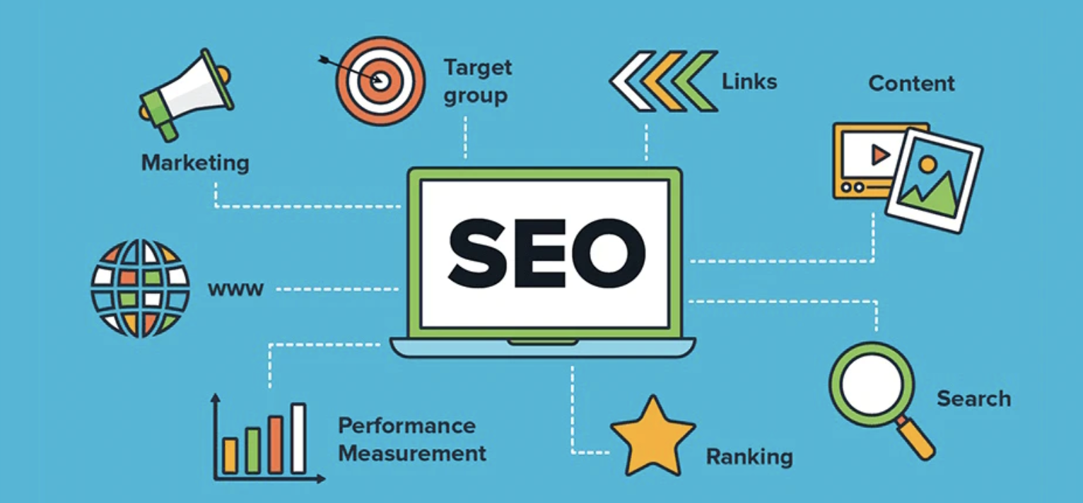 SEO guide