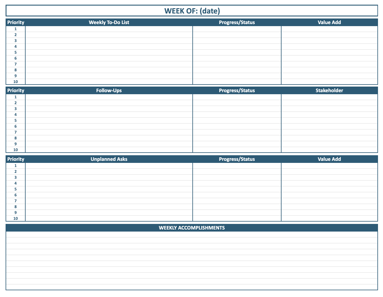 Own Your Career Template Break Your Budget