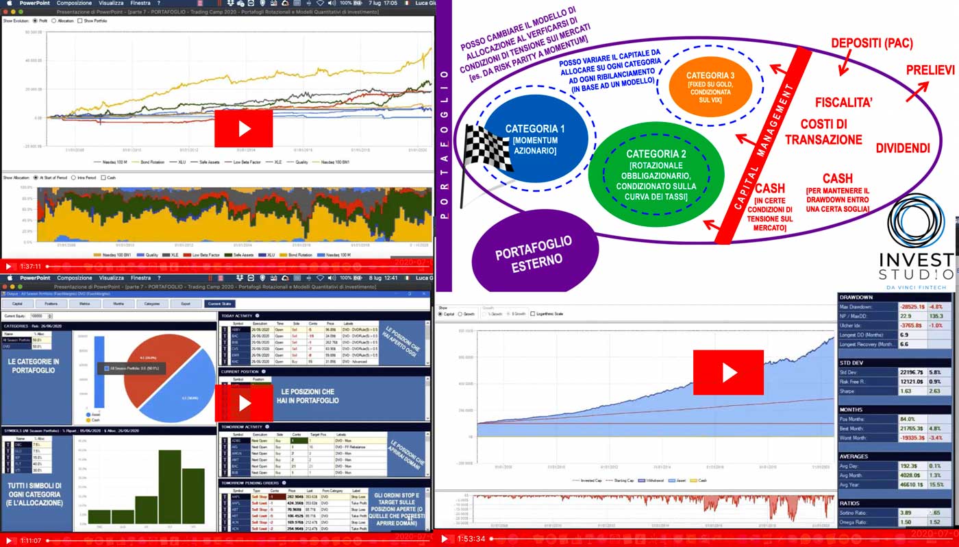 qtlab corsi trading, video Trading Camp 2020, QTLab trading camp, corsi di trading, corsi trading automatico, scuola di trading, corso trading professionale,