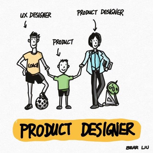 Product designer