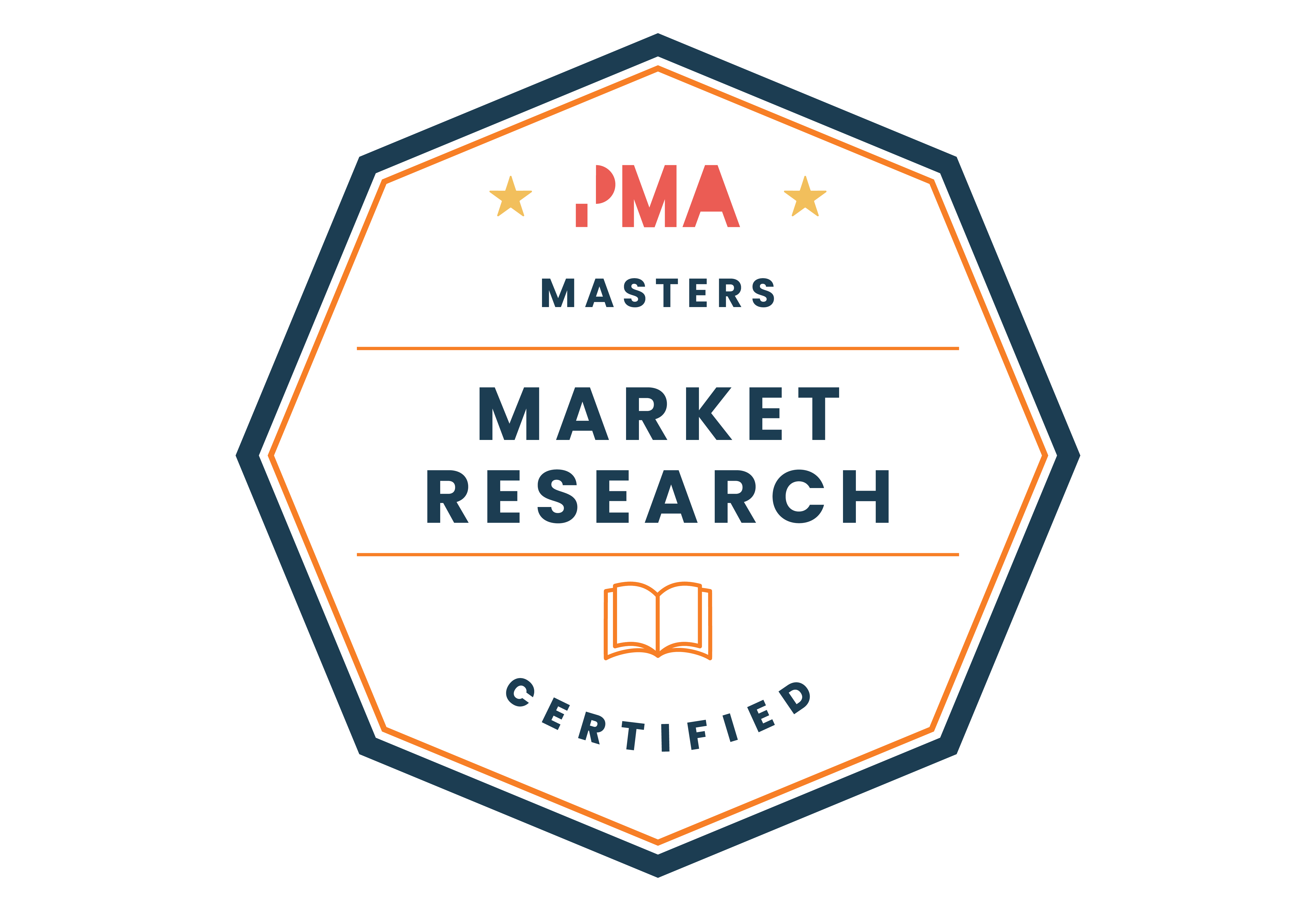 Market Research Certified | Masters badge