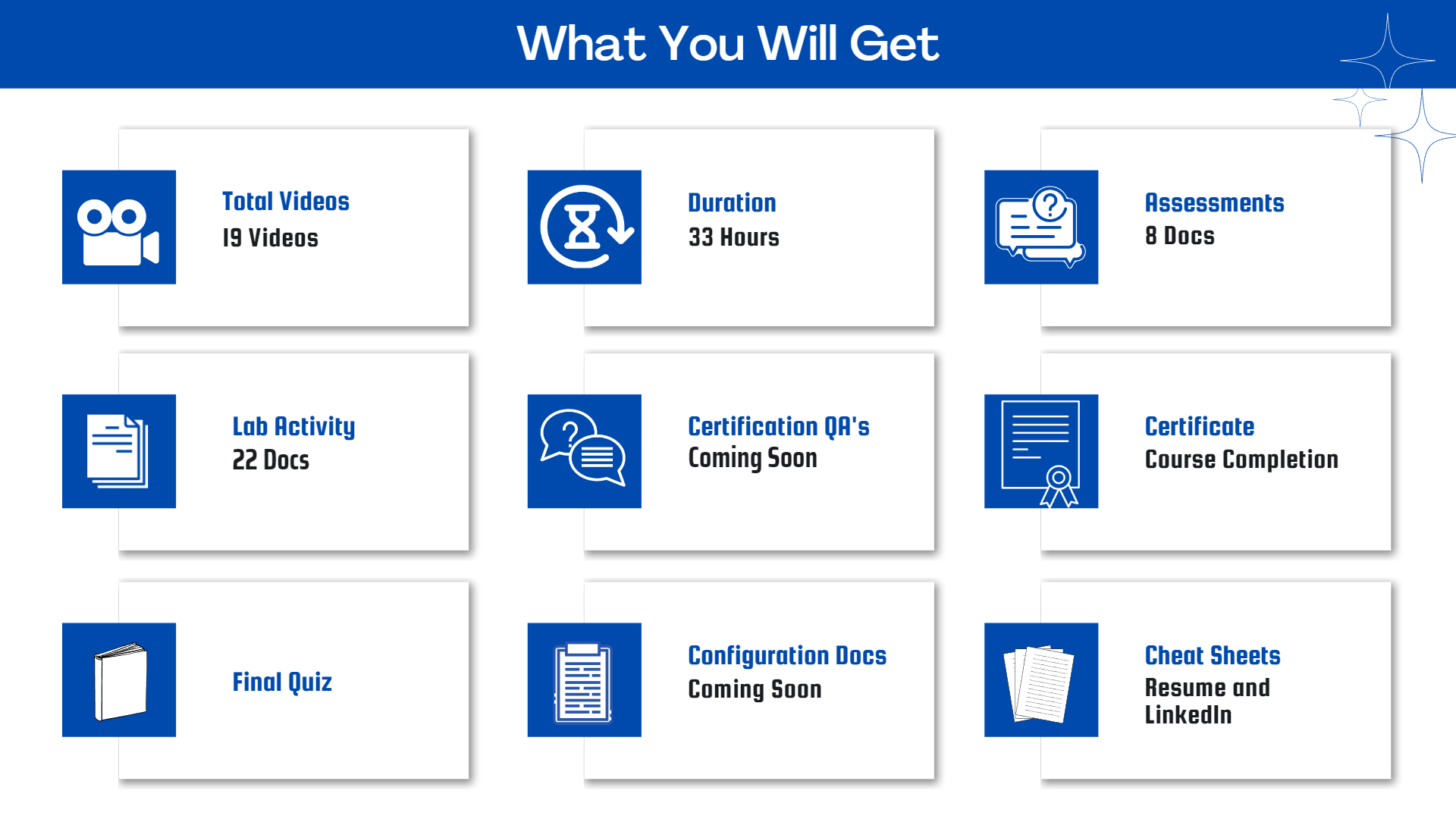 Microsoft Power BI Course Features