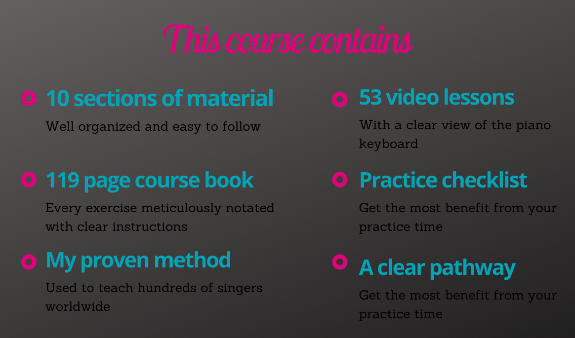 This course contains 10 sections of material, 53 video lessons, 119 page course boo, practice checklist, my proven method, a clear pathway