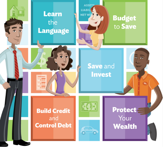 Financial Literacy