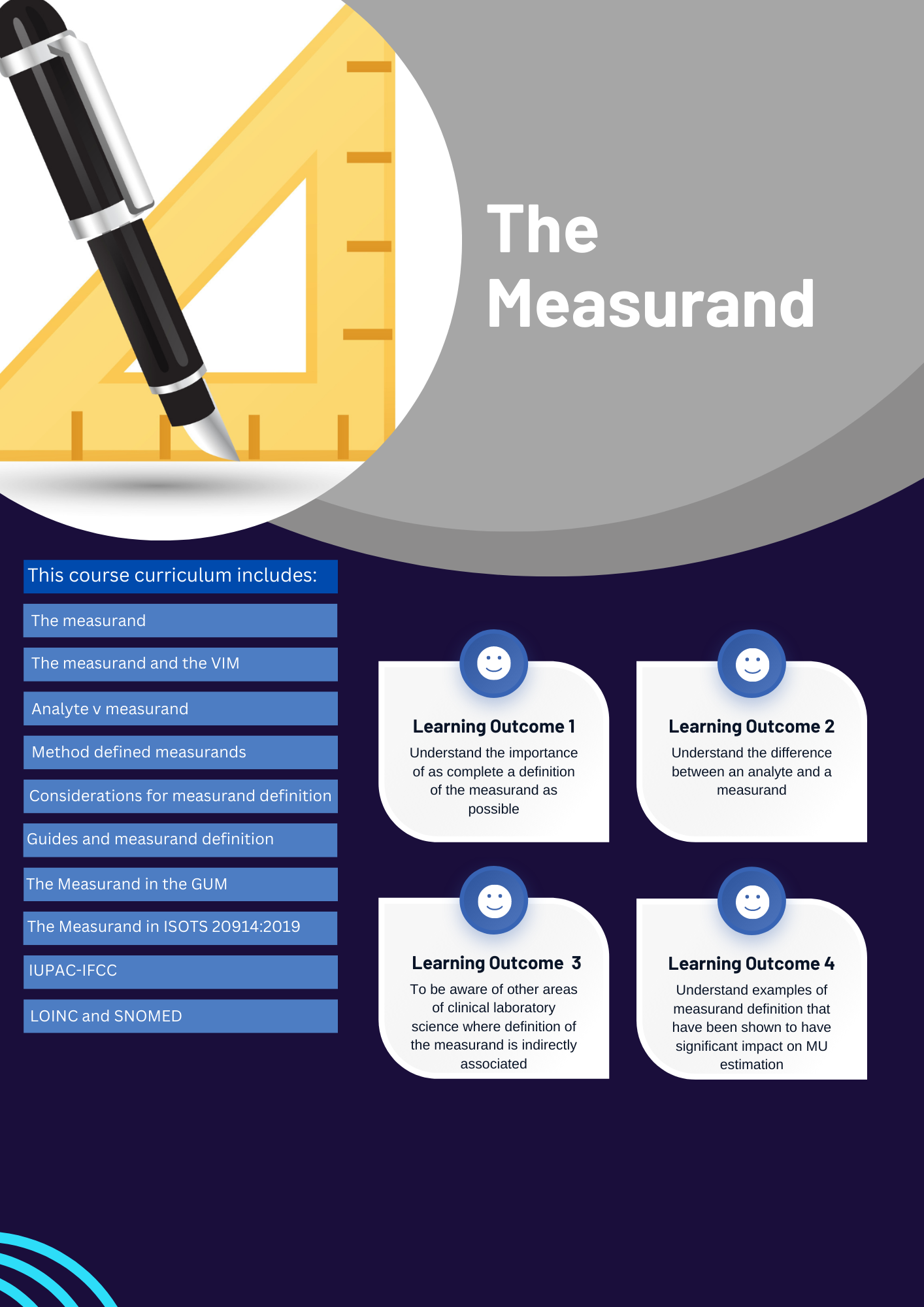 the measurand measurement uncertainty