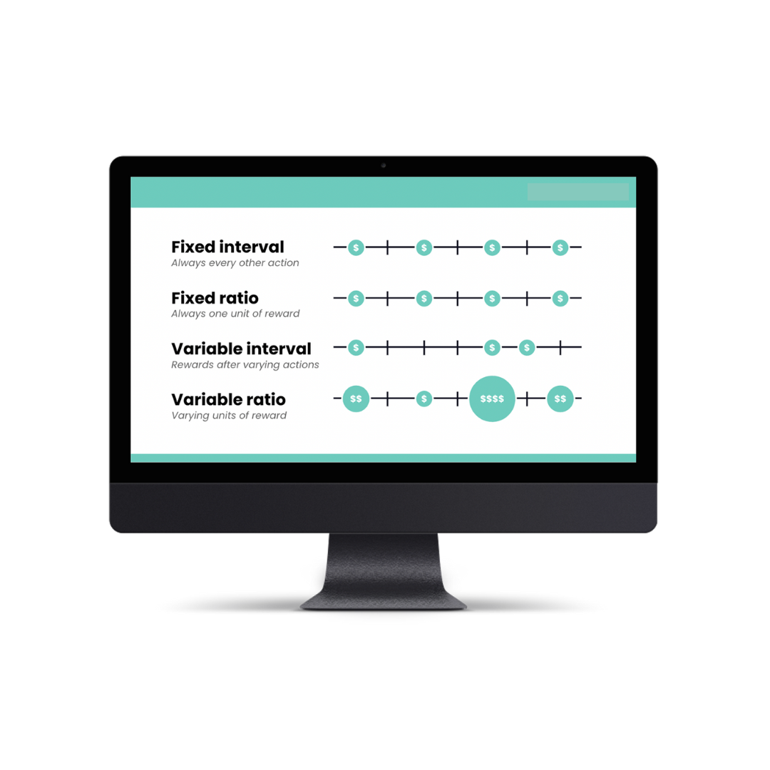 Consumer Psychology Certified | Masters image