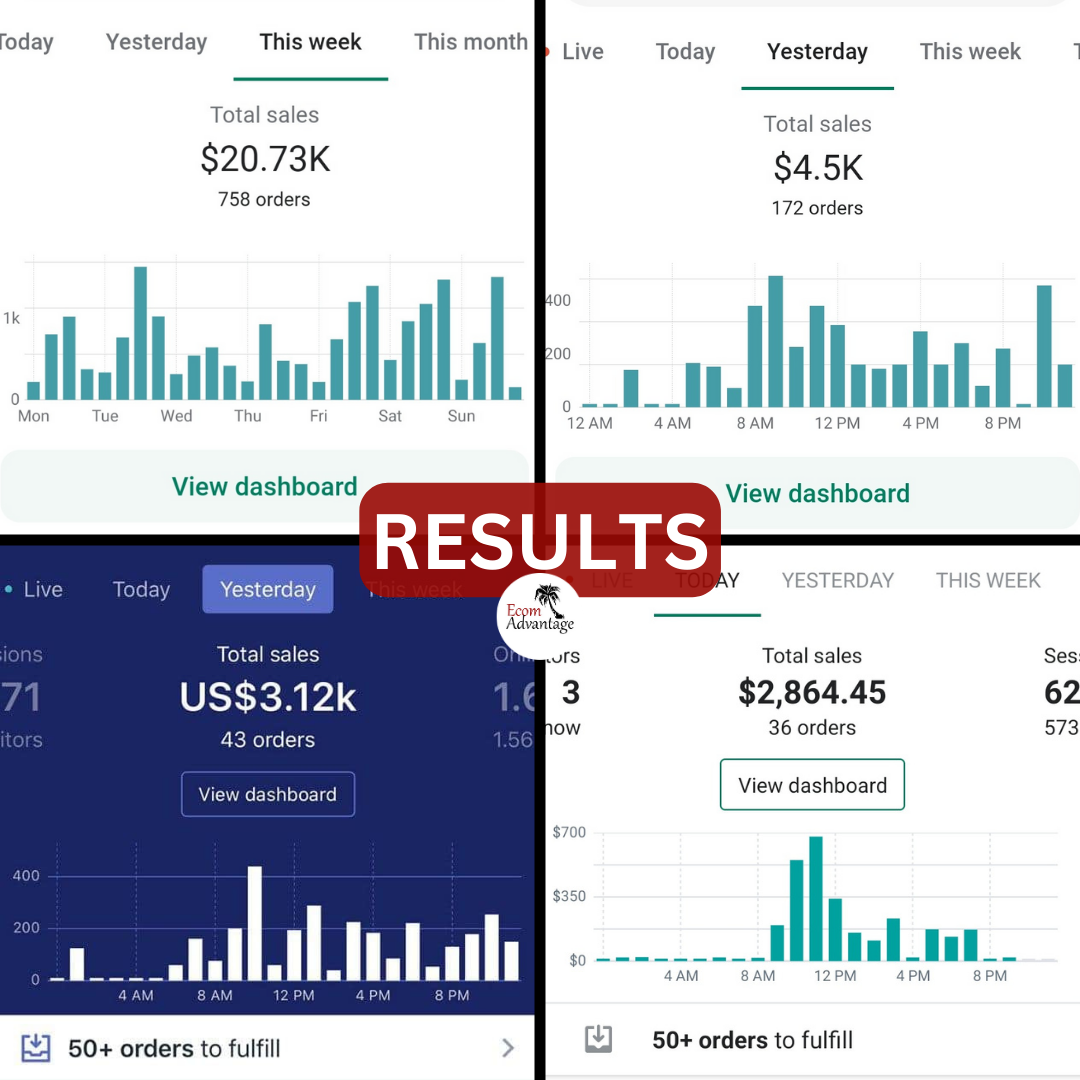 Ecom Results