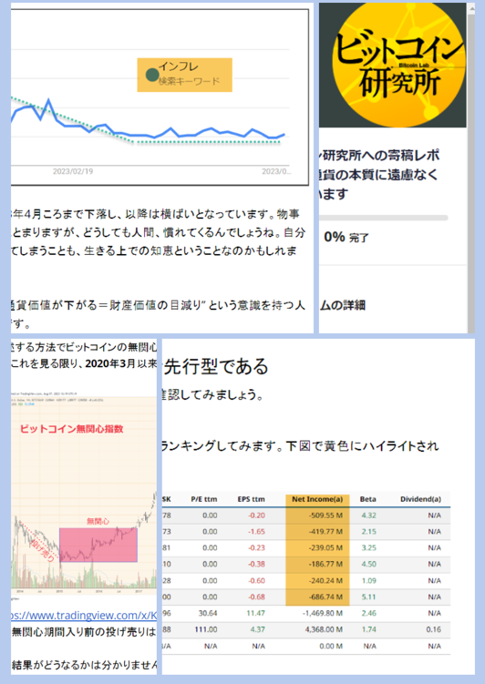 ビットコイン研究所記事