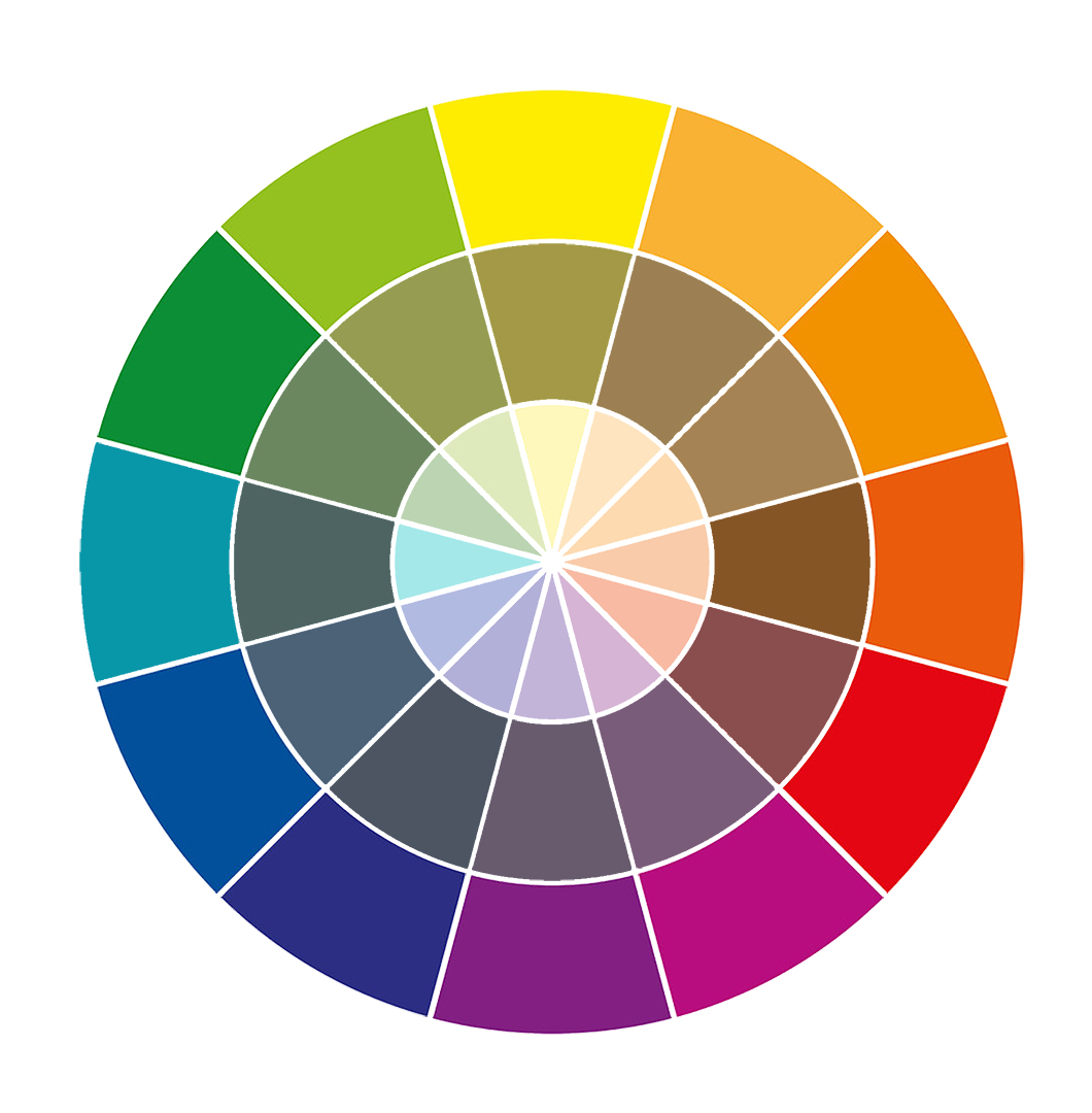 color wheel for painting class