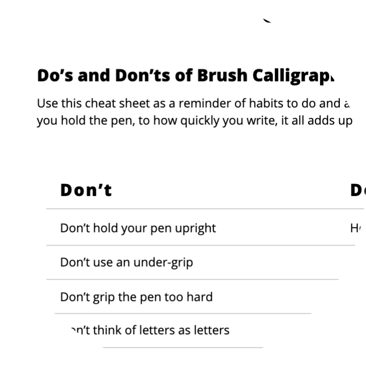 Brush Pen Lettering & Calligraphy Complete Beginner's Guide — Loveleigh  Loops