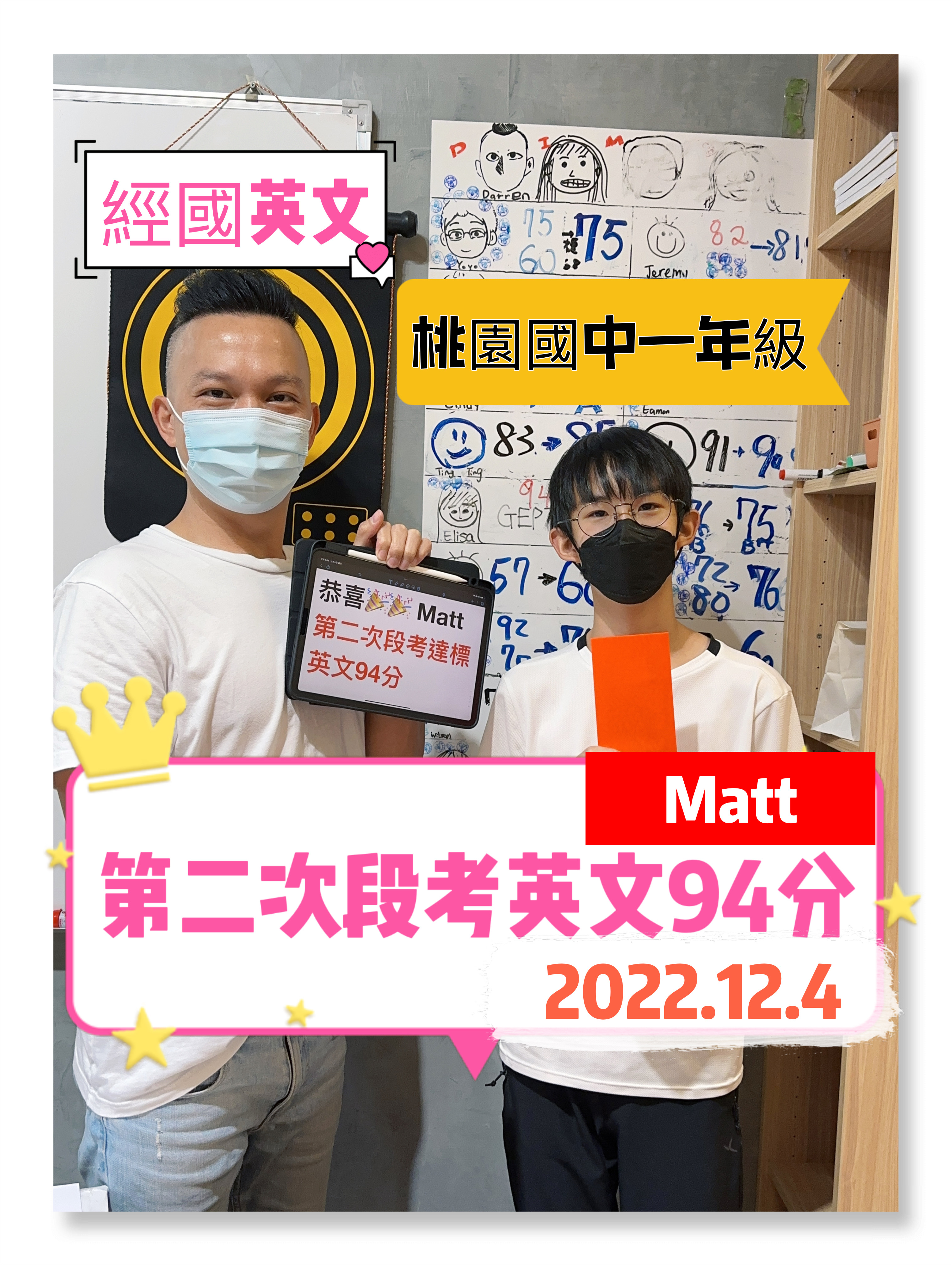 恭喜🎉🎉 桃園國中一年級Matt 第二次英文段考英文考94分 全班第三高🏆🏆🏆 英文一次進步13分 好好保持下去。👏👏👏  #補英文 #國中英文文法 #桃園藝文特區英文教學 #國小國中英文教學 #多益教學 #小班英文教學 #高中英文文法 #全英文教學 #學英文 #Darren老師教英文 #經國英文 #英文教學 #馮老師教英文 #國中高中升學英文 #英文學習