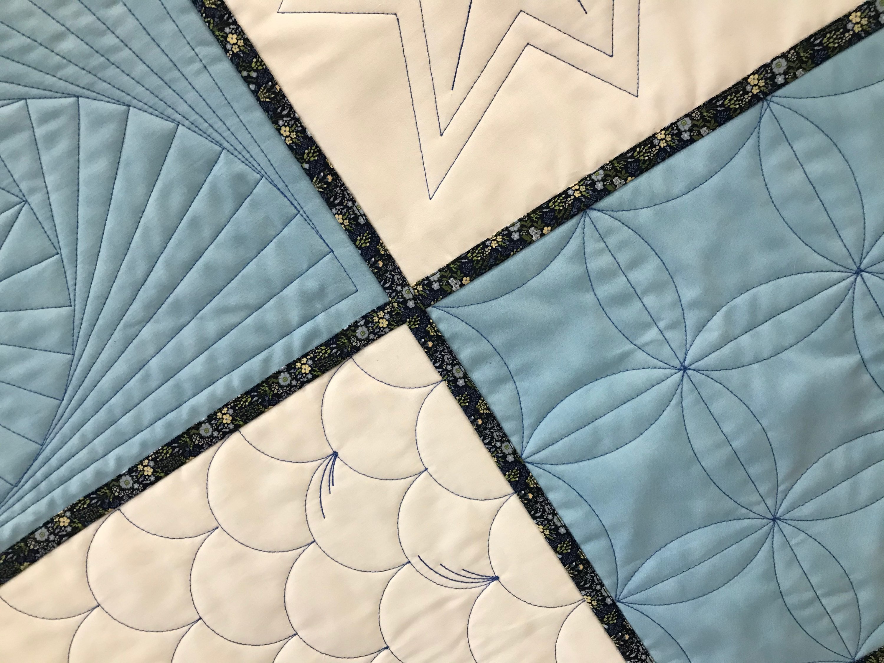 Quilting with Templates