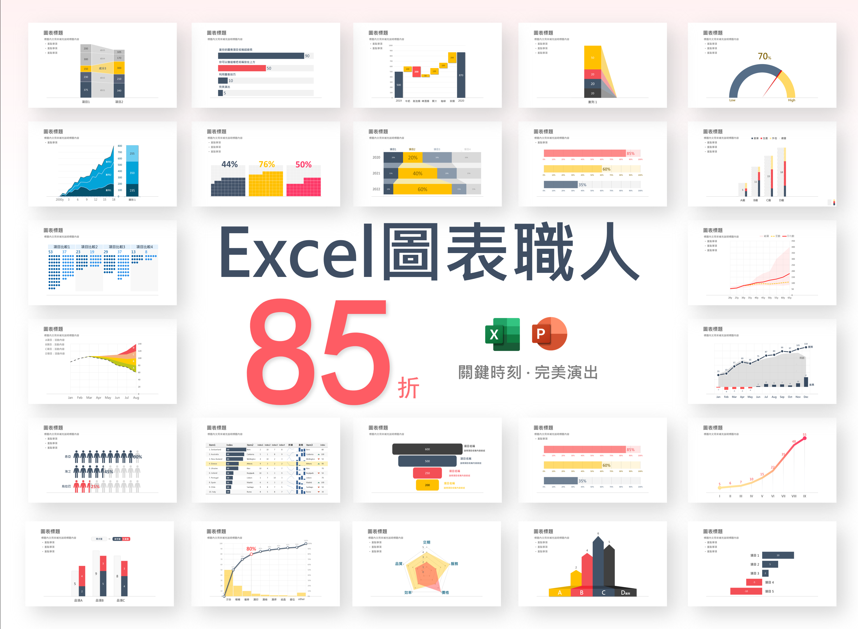 Excel圖表職人