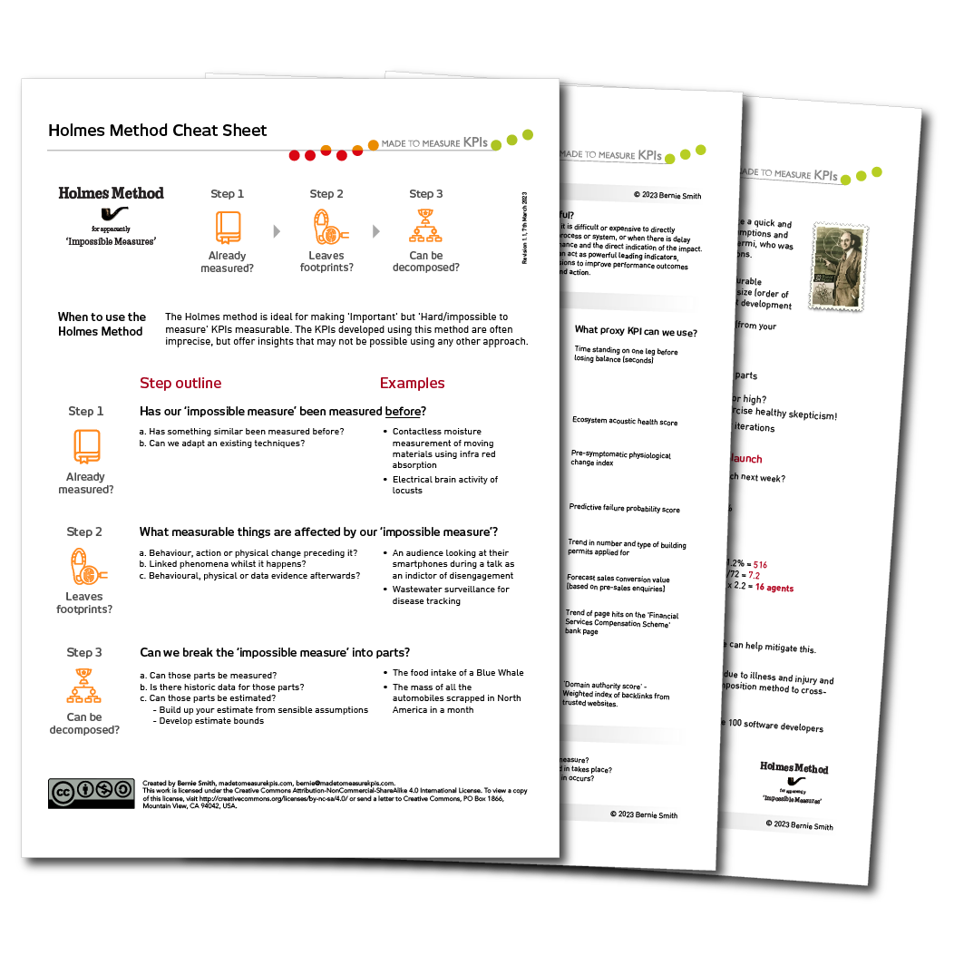 Fan of cheat sheet documents