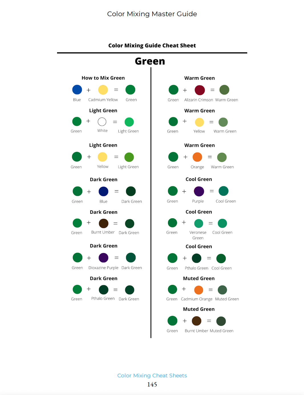 Art Studio Life Color Mixing Master Guide eBook color cheat sheet excerpt