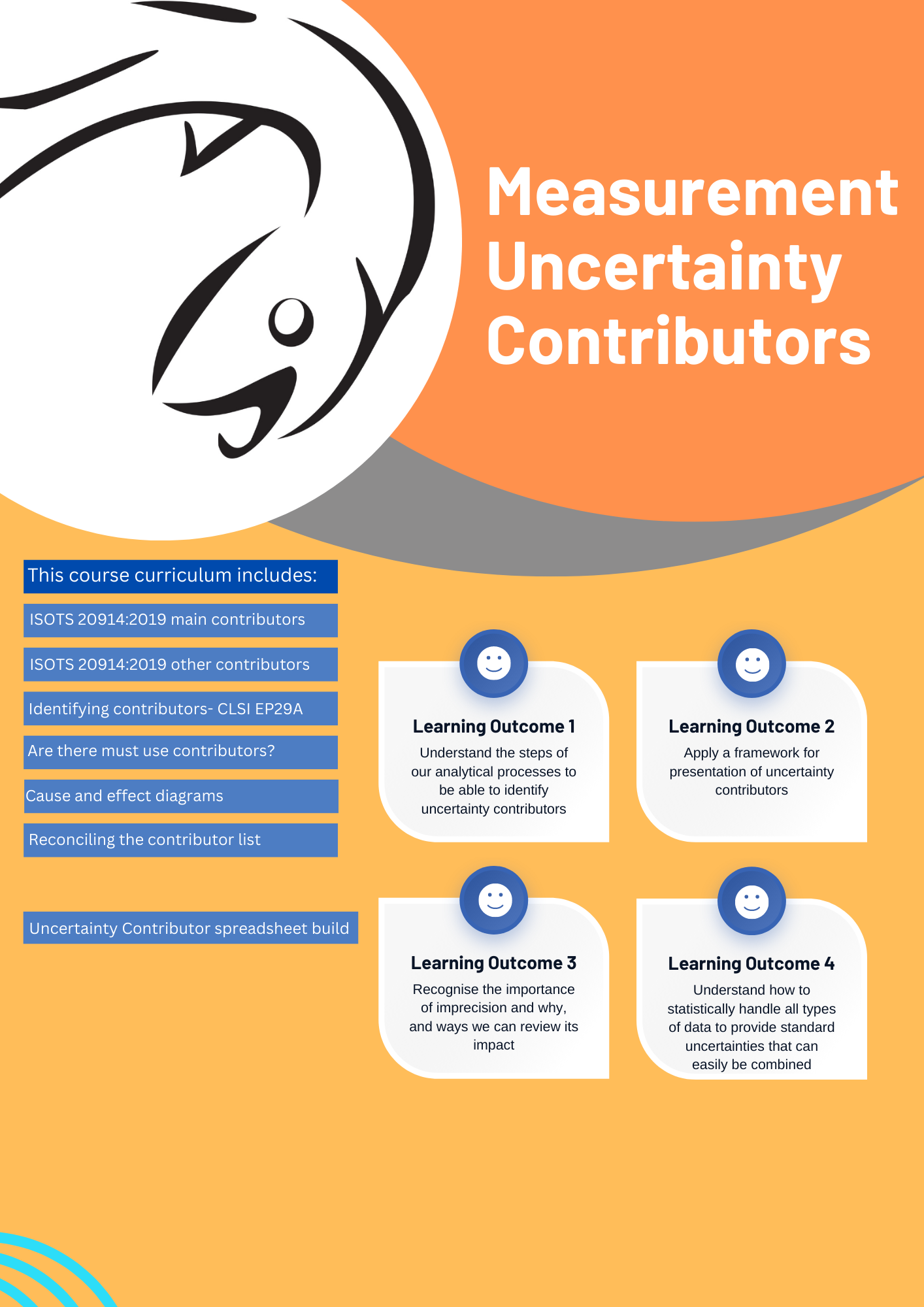 measurement uncertainty contributors