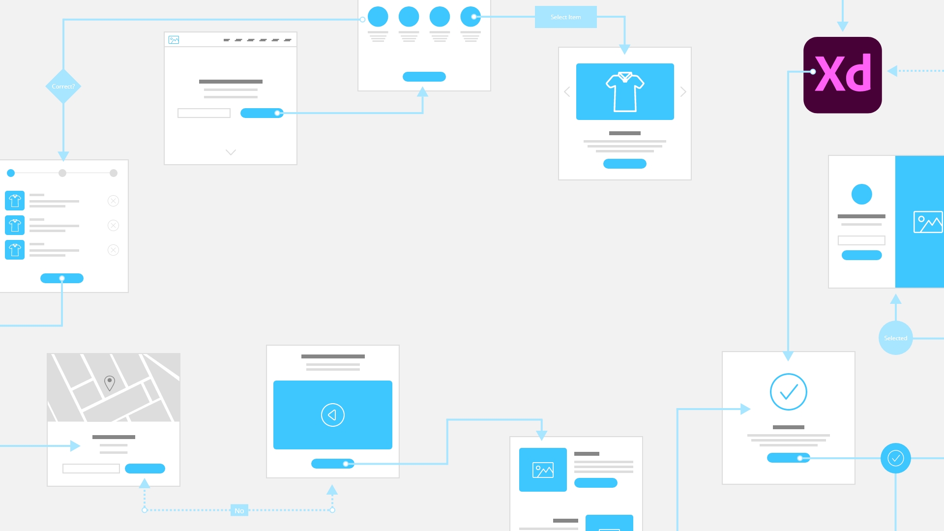 User Flows For UI UX Design In Adobe Xd class cover