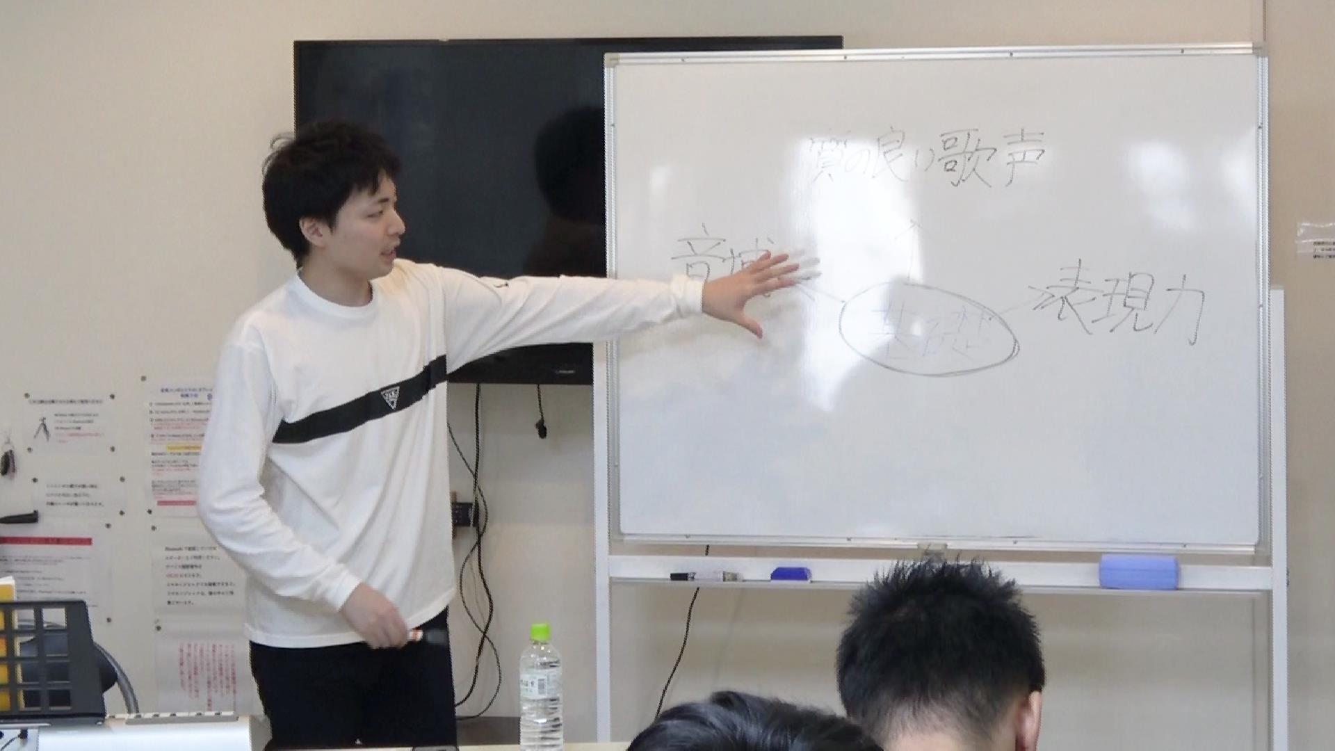 練習の目的を明確化