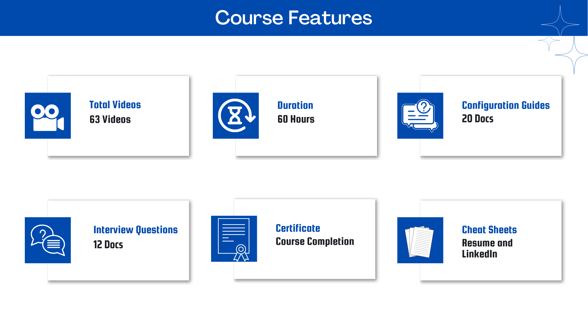 SAP S4HANA Finance 1909 Course Features