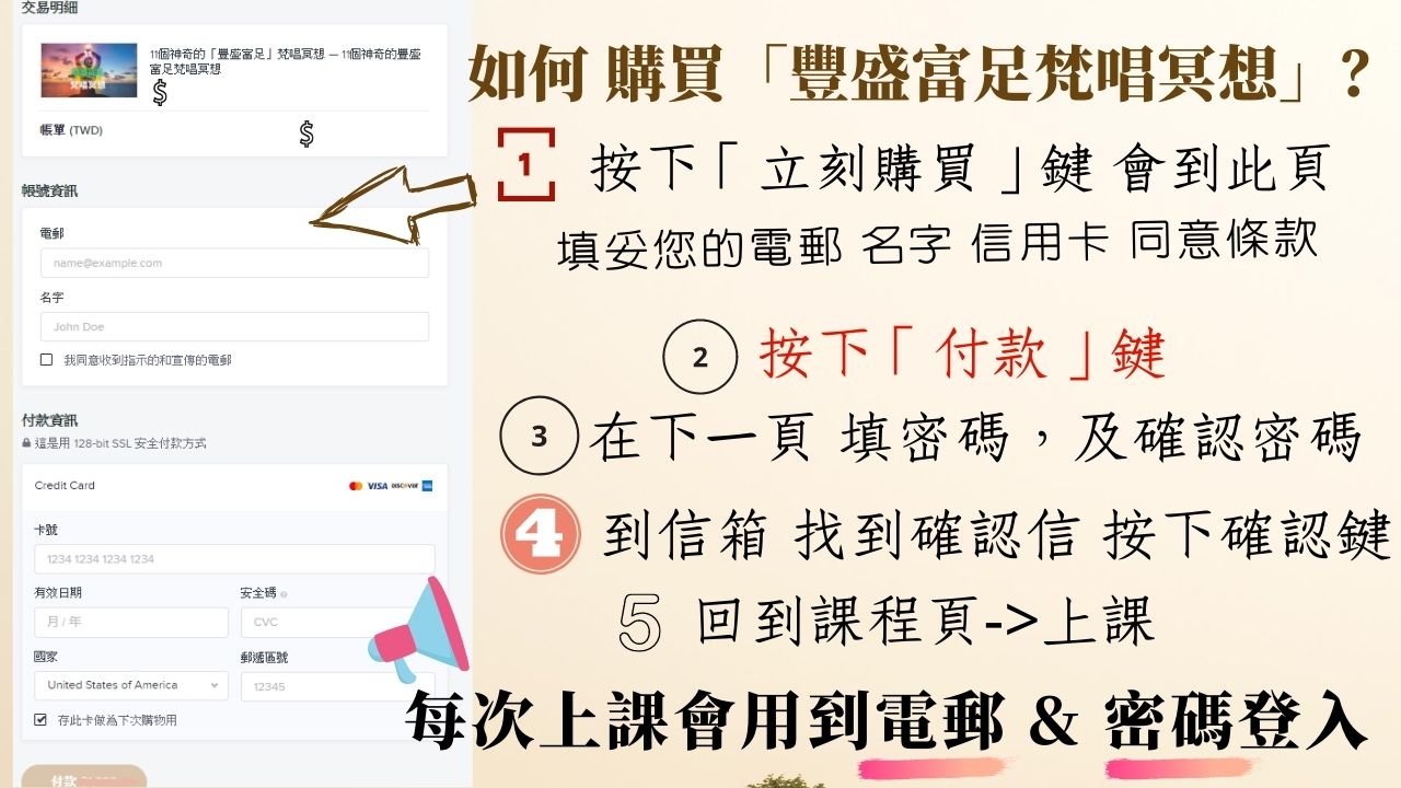 逸琳線上課程, 梵唱冥想, 冥想, 最適初學者的冥想, 改變頻率的冥想, 豐盛富足冥想, 