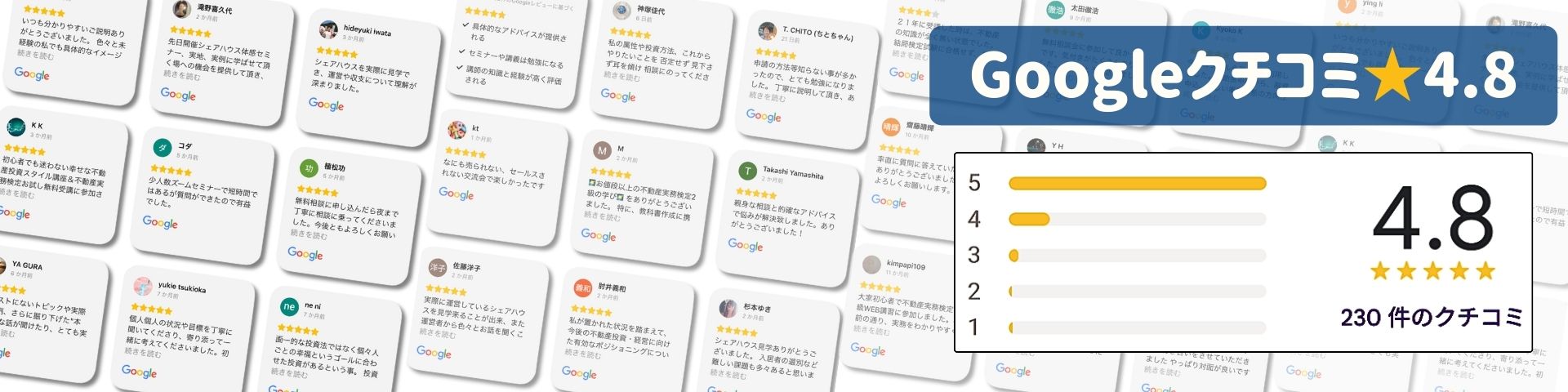 Googleクチコミ★4.8