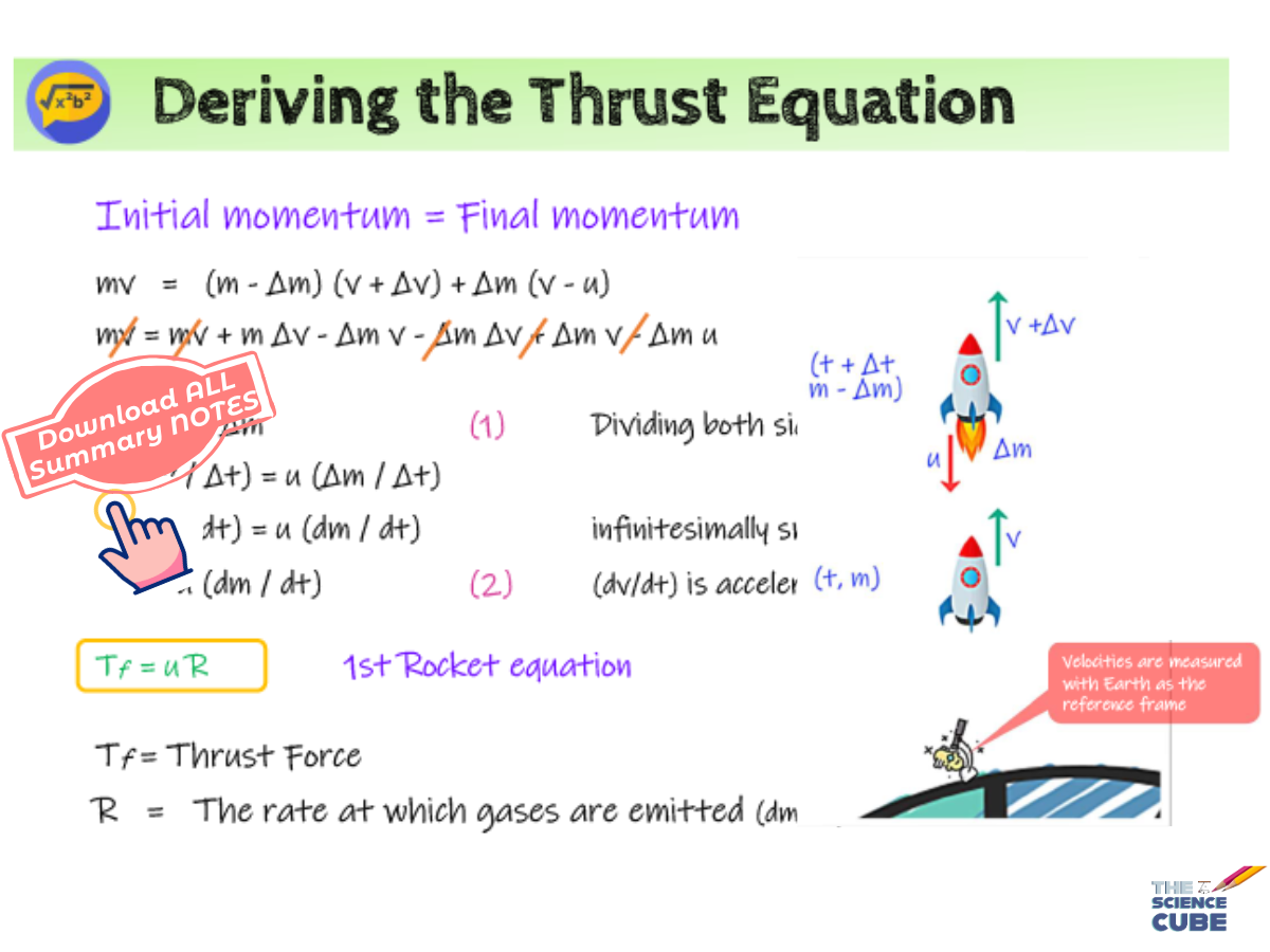 An image showing collision of a ball with a bat illustrating the concept of impulse and conservation of momentum