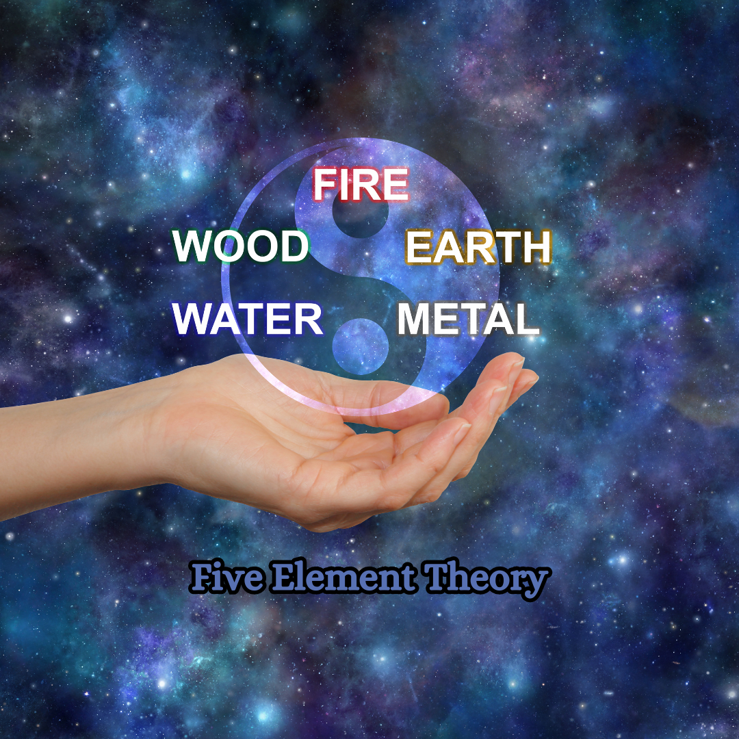 TCM Five Element Theory