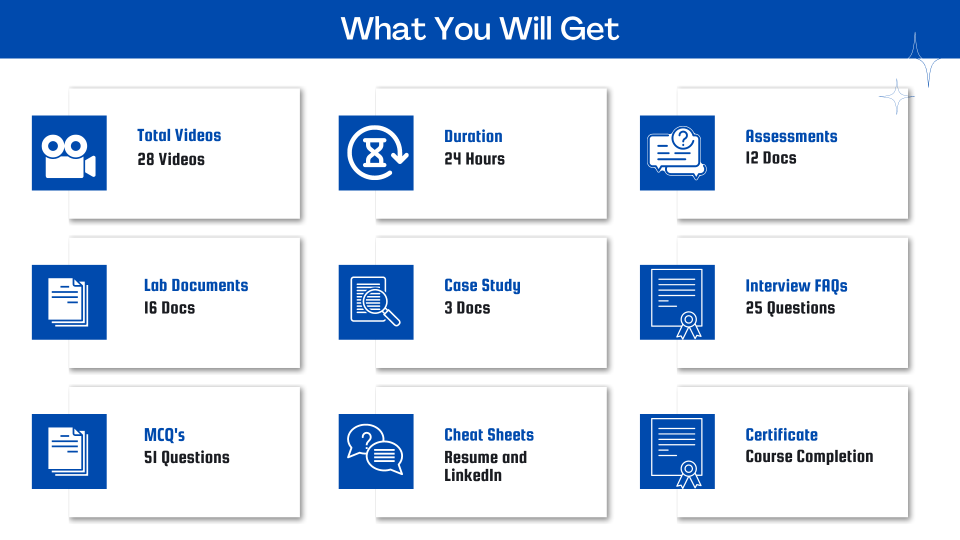 Workday HCM Course Features