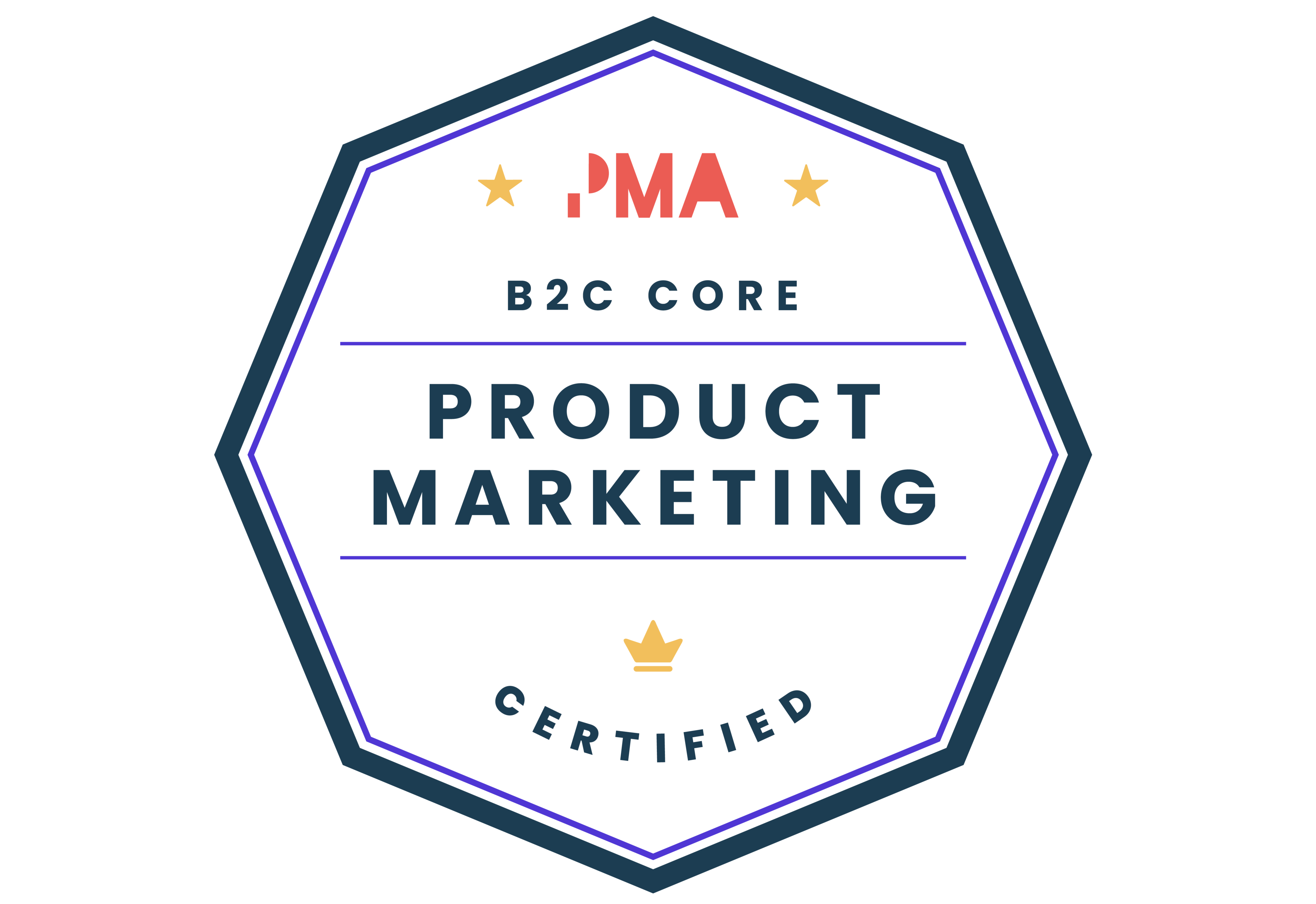 Product Marketing Certified: B2C Core badge