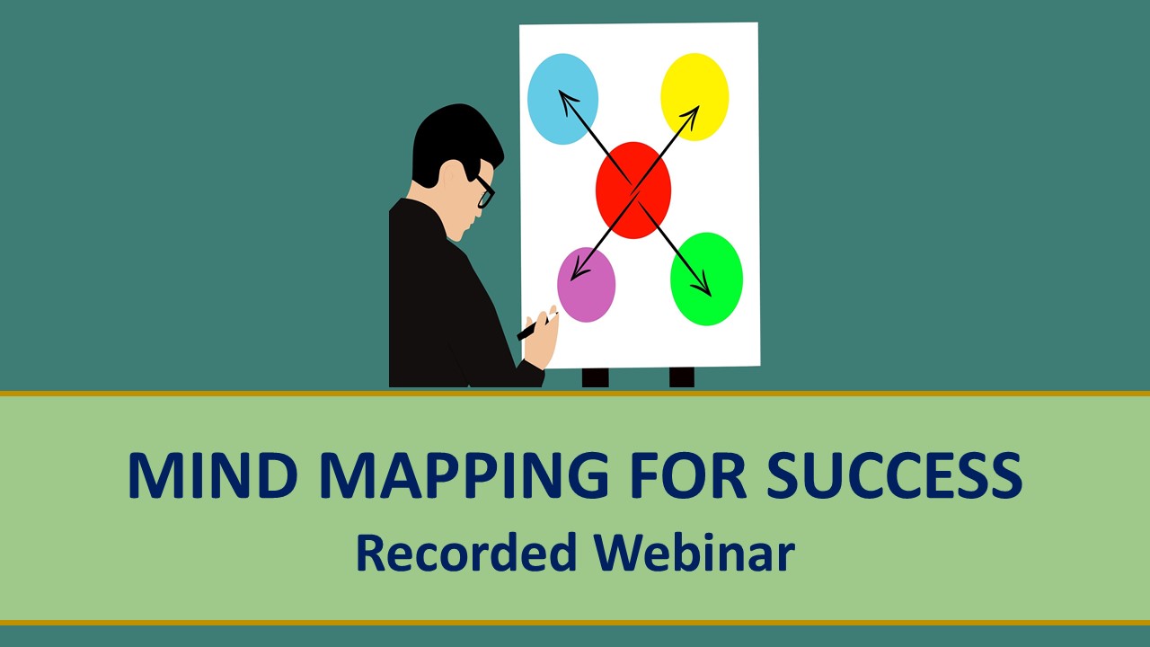 Mind Mapping for Success | W3 Success Academy