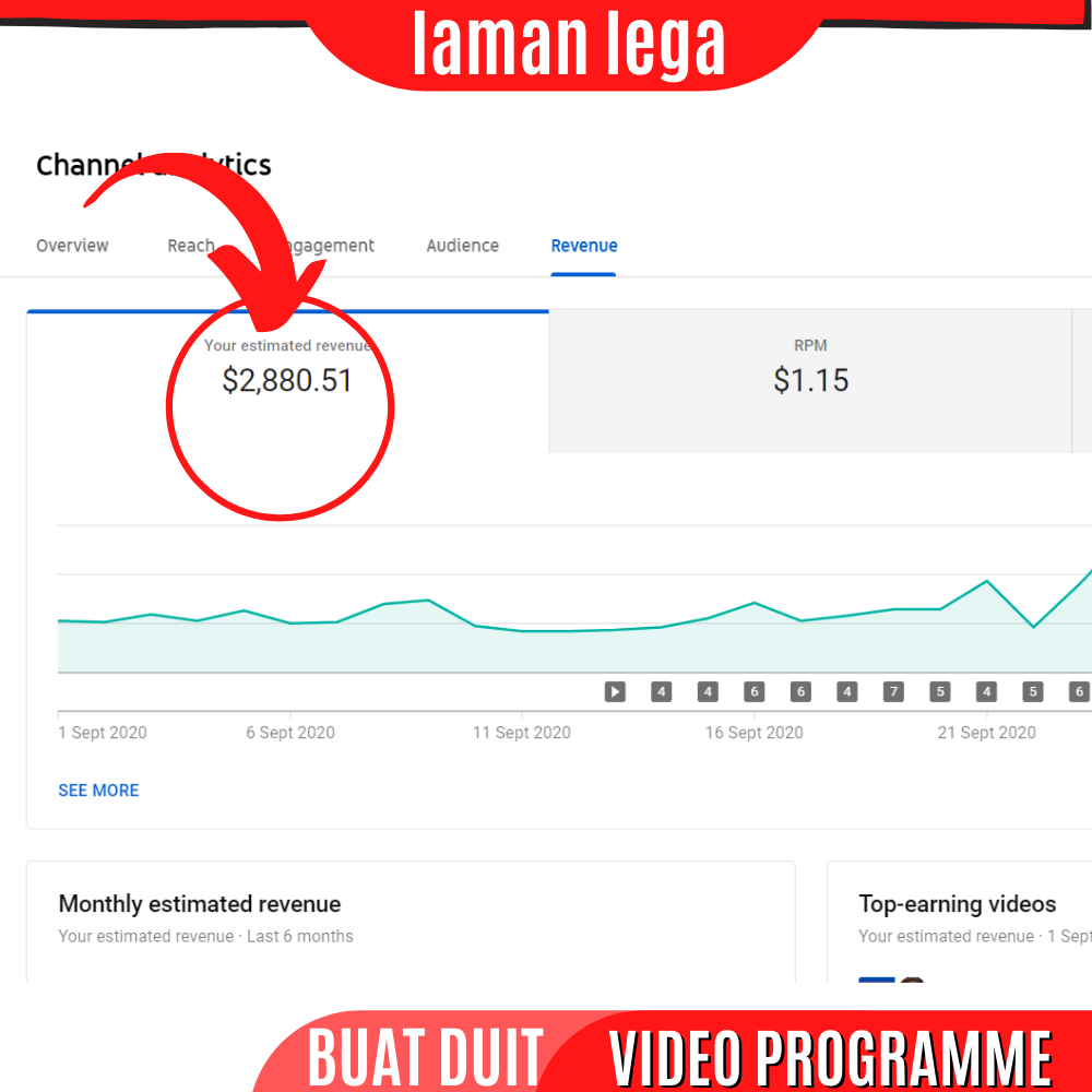 cara dapat duit dari youtube