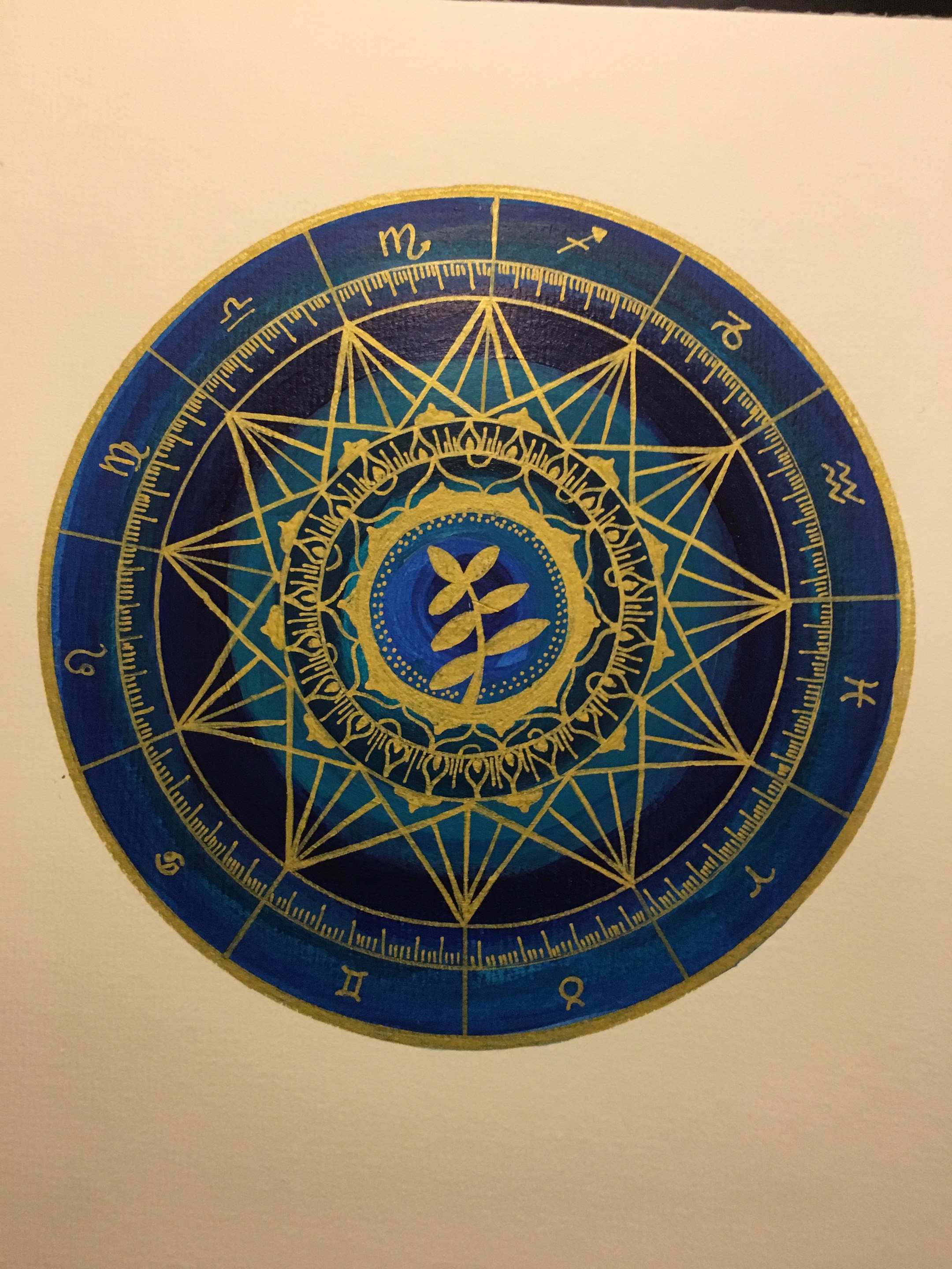 Astrology Mandala