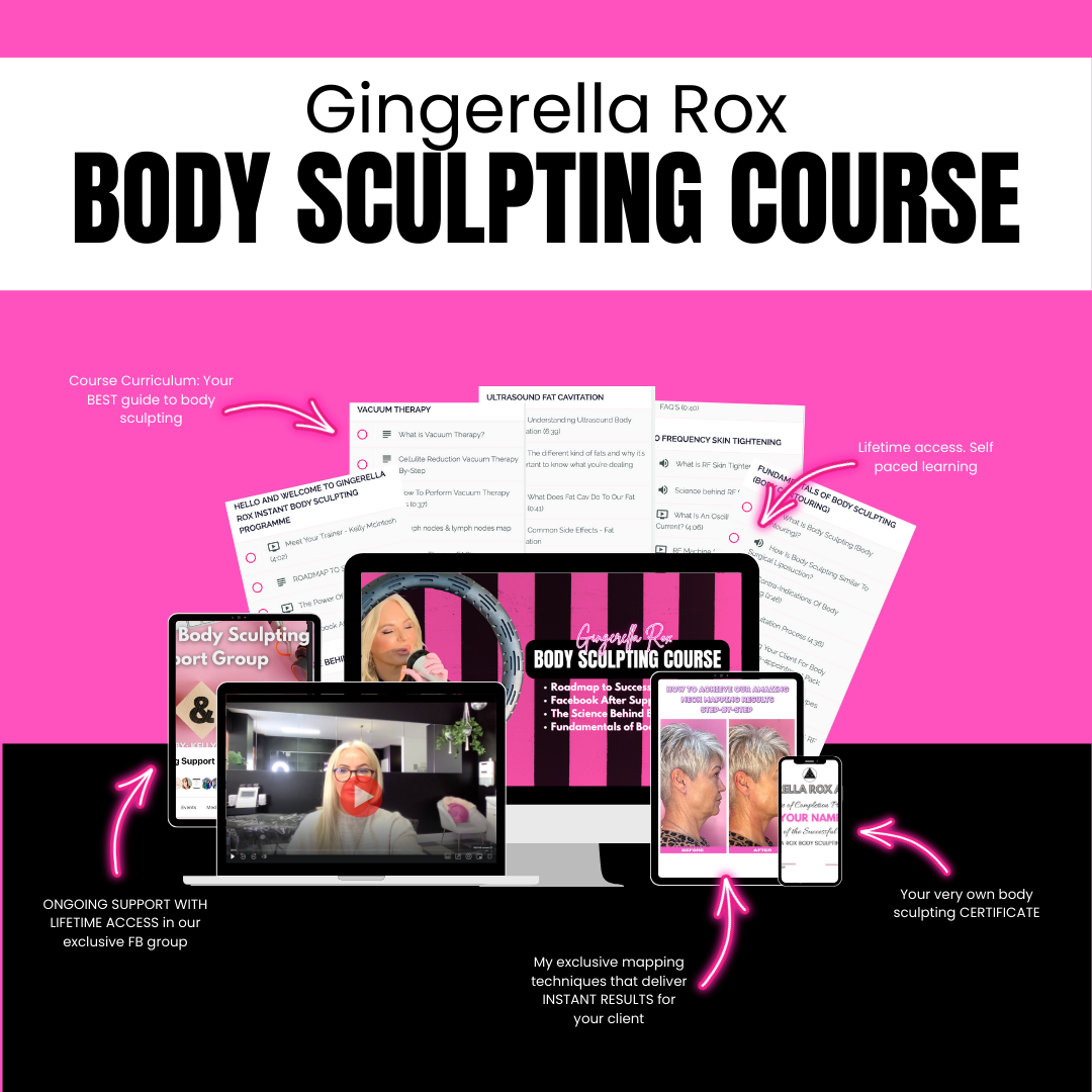 Body Sculpting Business Bundle Online Training Certification Course by Gingerella Rox