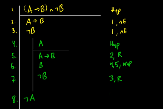 Video lecture of a course in propositional logic