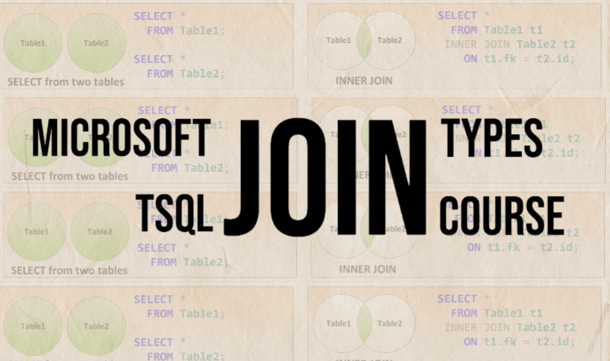 Microsoft TSQL JOIN Types