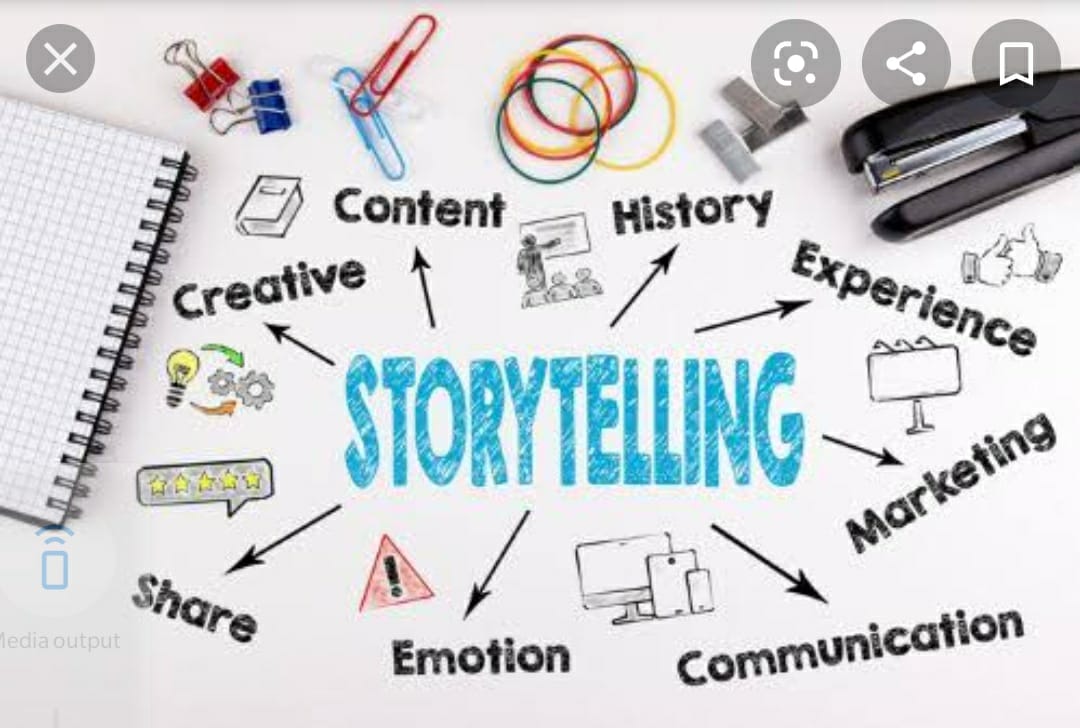Content Storytelling