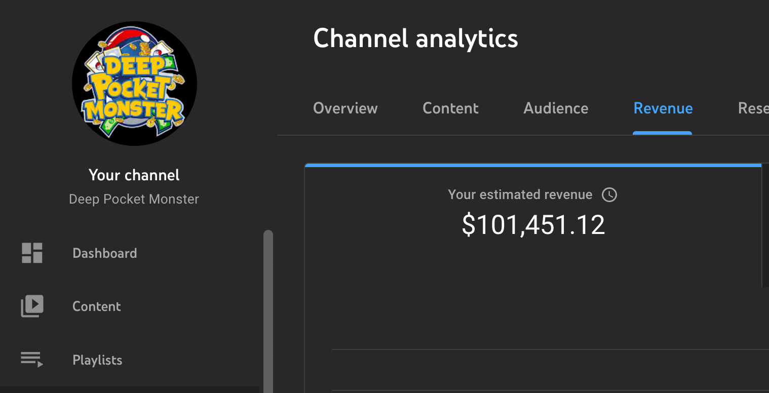 Image of Deep Pocket Monster channel analytics showing revenue of $101,451.12