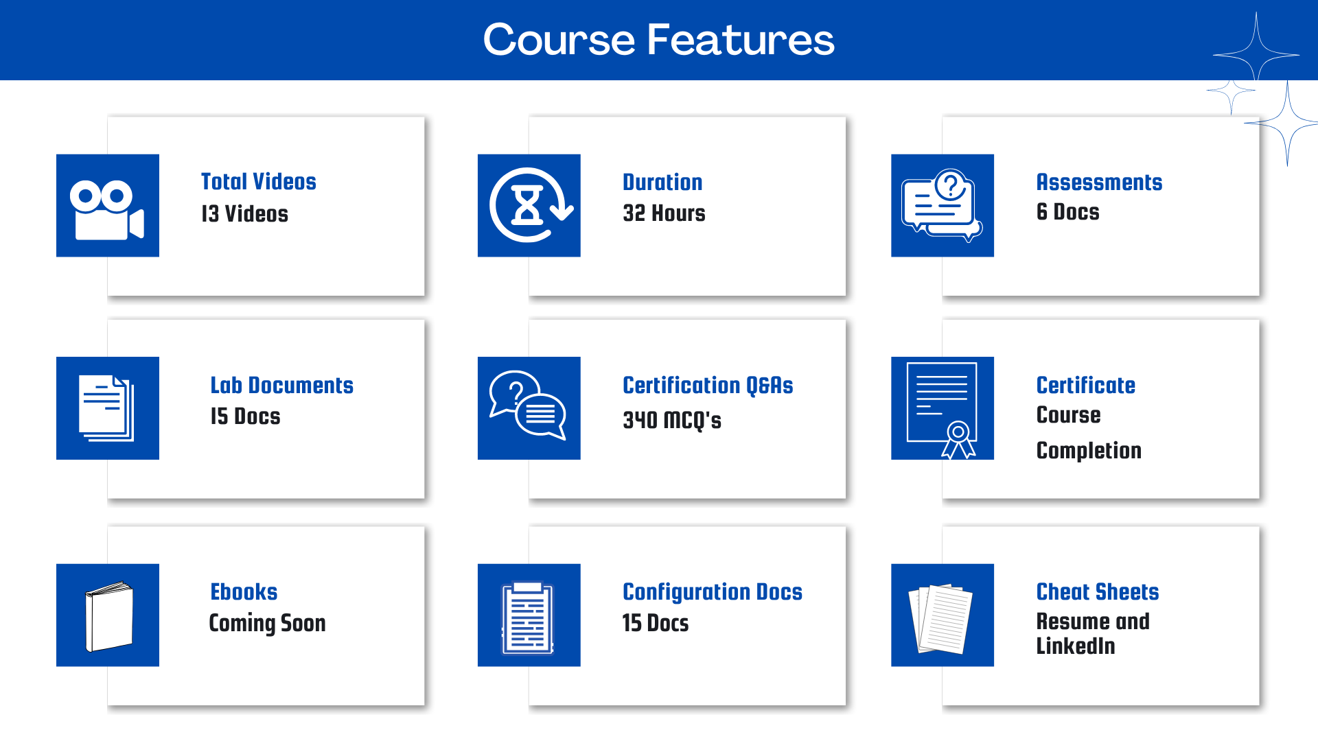 SAP CPI (Cloud Platform Integration) Course Features