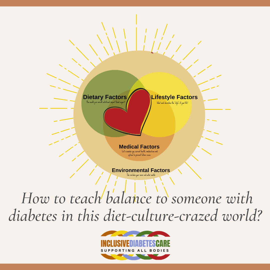 Three circles overlapping with the words dietary, lifestyle and medical. In the center is a red heart. These three circles sit on a larger tan colored circle that says environmental factors.