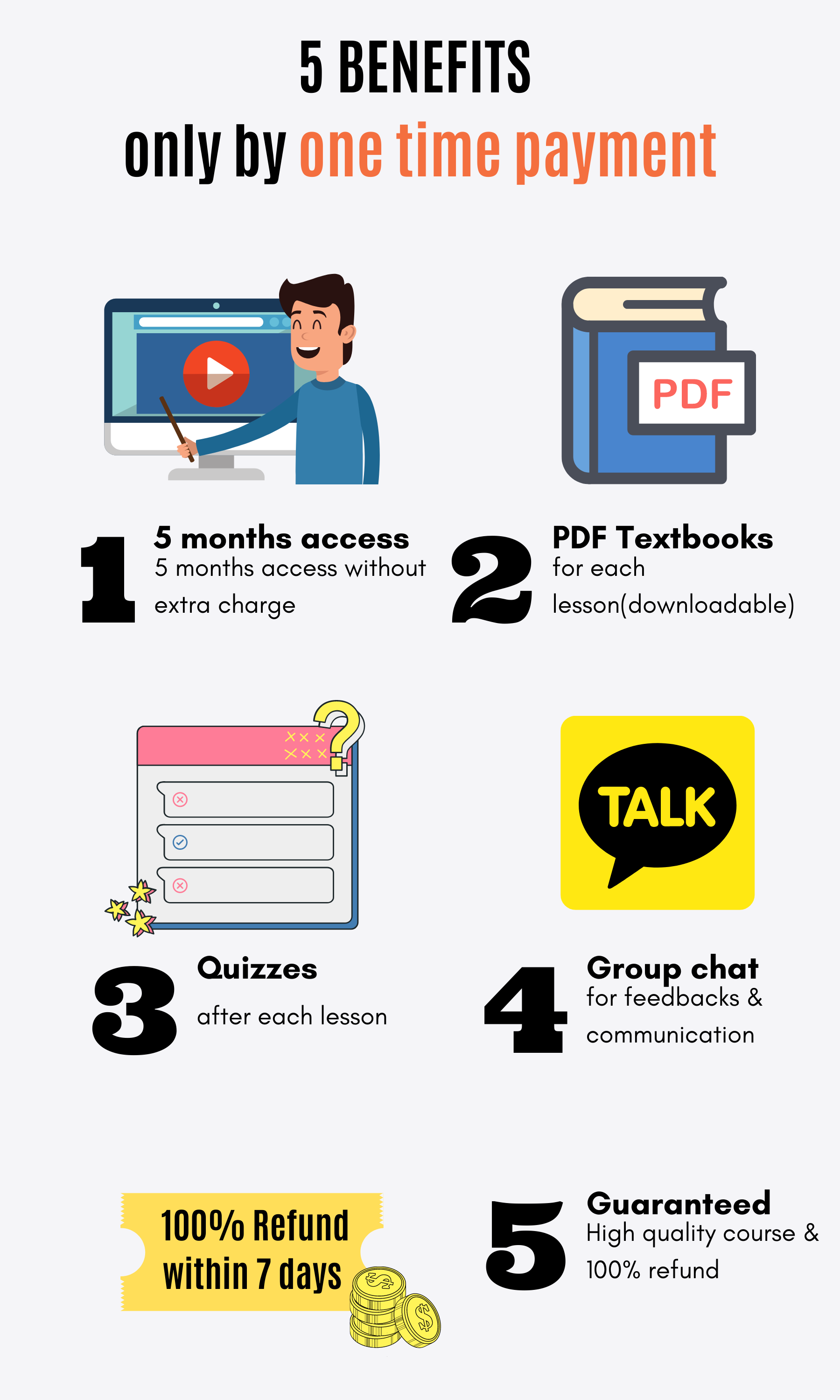 5 benefits only by one time payment - 5 months access without extra charge - Free Korean PDF downloadable textbooks for each lesson - quizzes after each lesson - Group chat for Korean learners to get feedbacks and communication - high quality Korean course and 100% refund