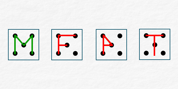 Modified Five Point TEst