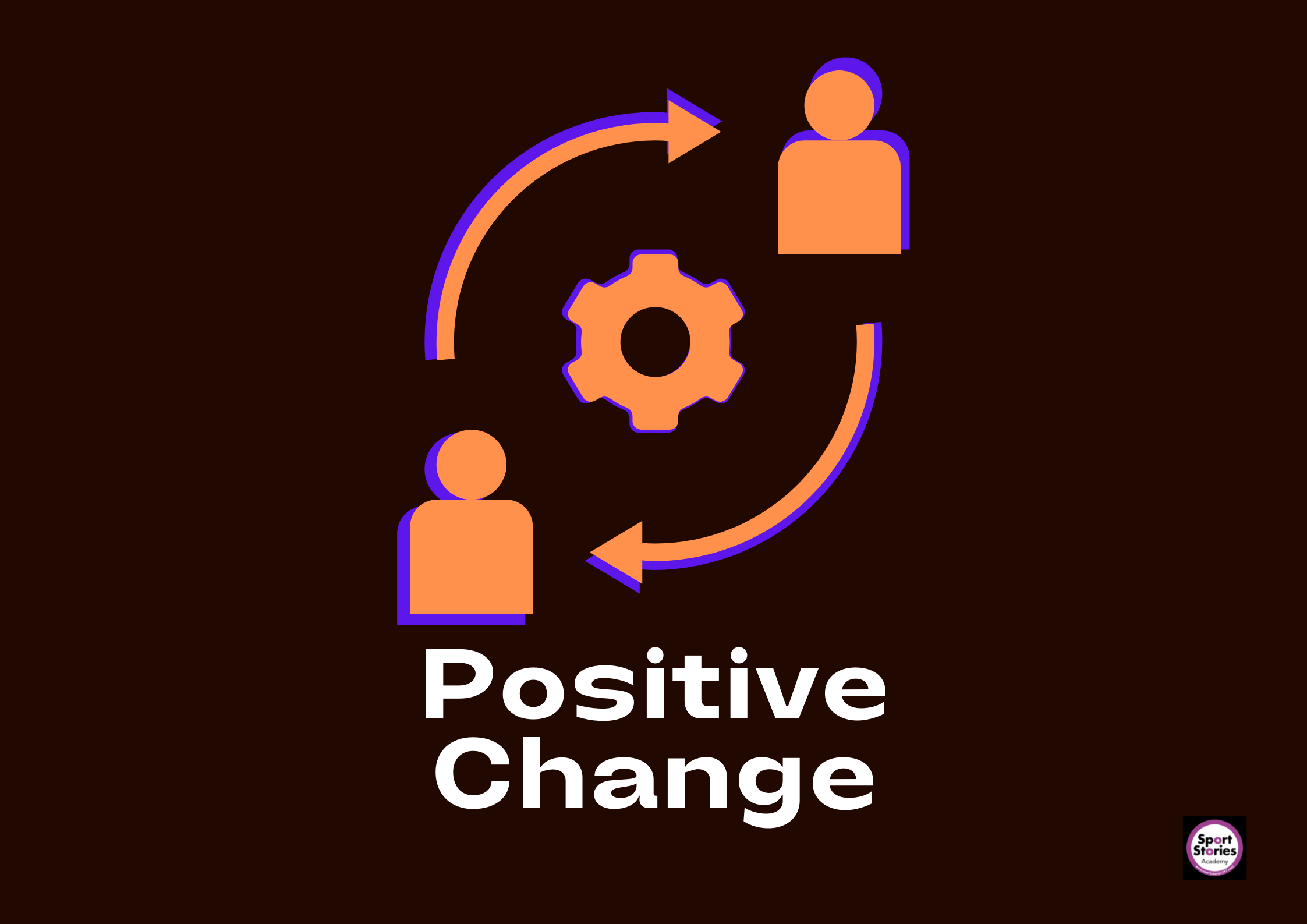 Positive change